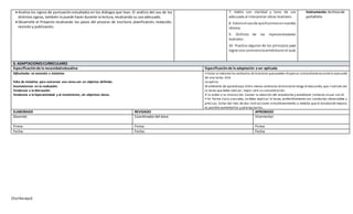 [Escribaaquí]
 Analice los signos de puntuación estudiados en los diálogos que lean. El análisis del uso de los
distintos signos, también lo puede hacer durante la lectura, recalcando su uso adecuado.
 Desarrolle el Proyecto recalcando los pasos del proceso de escritura: planificación, redacción,
revisión y publicación.
7. Hablo con claridad y tono de voz
adecuada al interpretar obras teatrales.
8. Valoroel usode quichuismosennuestro
idioma.
9. Disfruto de las representaciones
teatrales.
10. Practico algunos de los principios para
lograruna convivenciaarmónicaenel aula.
Instrumento:Archivode
portafolio
3. ADAPTACIONESCURRICULARES
Especificaciónde la necesidadeducativa Especificaciónde la adaptación a ser aplicada
Dificultades en atención e iniciativa
Falta de iniciativa para comenzar una tarea con un objetivo definido.
Inconsistencia en la realización.
Tendencia a la distracción.
Tendencia a la hiperactividad y al movimiento, sin objetivos claros.
• Evitar al máximo los estímulos distractores quepueden dispersar al estudiantedurantela ejecución
de una tarea. Esto
se aplica:
Al ambiente de aprendizaje.Entre menos estímulos distractores tenga el educando,que rivalicen con
la tarea que debe realizar, mejor será su concentración.
A la orden o la instrucción. Llamar la atención del estudiante y establecer contacto visual con él.
• En forma clara y escueta, se debe explicar la tarea, preferiblemente con conductas observables y
precisas.Evitar dar más de dos instrucciones simultáneamente; a medida que el estudiante mejore,
es posible aumentarlas y jerarquizarlas.
ELABORADO REVISADO APROBADO
Docente: Coordinadordel área: Vicerrector:
Firma: Firma: Firma:
Fecha: Fecha: Fecha:
 