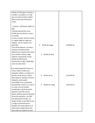 Desde ahí YACÍ siguió mirando al
cazador, a su esposa y a su hija
que con tanto cariño les habían
dado lo único que tenían para
comer.
4- Entonces YACÍ llamó a ARAÍ y le
dijo:
Tenemos que premiar a esa
familia que nos ofreció su casa y
su comida.
La luna y la nube, buscaron juntas
un regalo, debía ser algo muy
original… por fin tuvieron una
gran idea.
U Una noche volvieron a la selva y
mientras la familia dormía
plantaron en la puerta de la choza
unas semillas celestes, luego
subieron nuevamente al cielo.
Desde ahí YACÍ iluminó
fuertemente el lugar y ARAÍ dejó
caer una suave lluvia.
A A la mañana siguiente frente a la
choza, habían crecido unos
pequeños arboles, sus hojas eran
de color verde oscuro y tenían
flores blancas. Cuando el anciano
despertó y salió, quedó
maravillado al ver esas plantas
desconocidas y llamó a su mujer y
a su hija. Los tres miraban
asombrados cuando de pronto
apareció ante ellos una luz
blanca, brillante que fue tomando
forma de muchacha… era YACÍ
que dulcemente les dijo:- no
tengan miedo, yo soy YACÍ la luna
y vengo a premiarlos por su
bondad. Esta nueva planta es la
yerba mate y desde ahora será
para todos los hombres de esta
 Sonido de magia
 Sonido de lluvia
 Sonido de luz
 Sonido de magia
02:00-02:14
02:18-02:20
02:41-02:52
 