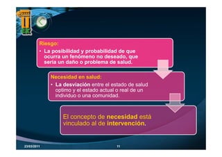 Riesgo:
         • La posibilidad y probabilidad de que
           ocurra un fenómeno no deseado, que
           sería un daño o problema de salud.
              í     d ñ        bl     d   l d

             Necesidad en salud:
             • La desviación entre el estado de salud
               optimo y el estado actual o real de un
               individuo o una comunidad
                               comunidad.



                  El concepto de necesidad está
                  vinculado al de intervención.


23/03/2011                              11
 