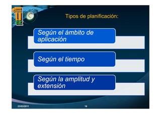 Tipos de p
                        p      planificación:


             Según l ámbito de
             S ú el á bit d
             aplicación


             Según l tiempo
             S ú el ti


             Según la amplitud y
             extensión

23/03/2011                    16
 