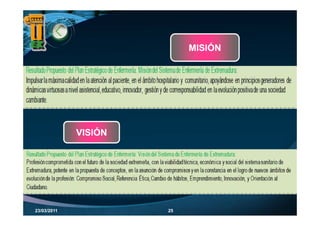 MISIÓN




             VISIÓN




23/03/2011            25
 