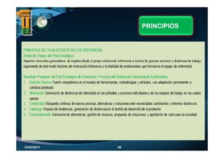 PRINCIPIOS




23/03/2011   26
 