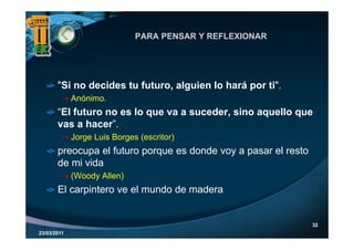 PARA PENSAR Y REFLEXIONAR




       "Si no decides tu futuro, alguien lo hará por ti".
             Anónimo.
             A ó i
       “El futuro no es lo que va a suceder, sino aquello que
       vas a hacer”.
              hacer
             Jorge Luis Borges (escritor)
       preocupa el futuro porque es donde voy a pasar el resto
       de mi vida
             (Woody Allen)
       El carpintero ve el mundo de madera


                                                                 32
23/03/2011
 