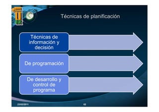 Técnicas de planificación


              Técnicas de
             información y
                decisión


      De programación


        De desarrollo y
          control de
          programa

23/03/2011                            62
 