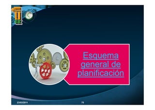 Esquema
              g
              general de
             planificación


23/03/2011    75
 