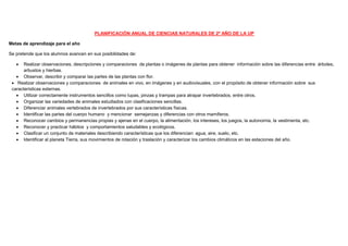PLANIFICACIÓN ANUAL DE CIENCIAS NATURALES DE 2º AÑO DE LA UP
Metas de aprendizaje para el año
Se pretende que los alumnos avancen en sus posibilidades de:
 Realizar observaciones, descripciones y comparaciones de plantas o imágenes de plantas para obtener información sobre las diferencias entre árboles,
arbustos y hierbas.
 Observar, describir y comparar las partes de las plantas con flor.
 Realizar observaciones y comparaciones de animales en vivo, en imágenes y en audiovisuales, con el propósito de obtener información sobre sus
características externas.
 Utilizar correctamente instrumentos sencillos como lupas, pinzas y trampas para atrapar invertebrados, entre otros.
 Organizar las variedades de animales estudiados con clasificaciones sencillas.
 Diferenciar animales vertebrados de invertebrados por sus características físicas.
 Identificar las partes del cuerpo humano y mencionar semejanzas y diferencias con otros mamíferos.
 Reconocer cambios y permanencias propias y ajenas en el cuerpo, la alimentación, los intereses, los juegos, la autonomía, la vestimenta, etc.
 Reconocer y practicar hábitos y comportamientos saludables y ecológicos.
 Clasificar un conjunto de materiales describiendo características que los diferencian: agua, aire, suelo, etc.
 Identificar al planeta Tierra, sus movimientos de rotación y traslación y caracterizar los cambios climáticos en las estaciones del año.
 