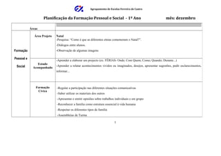 Agrupamento de Escolas Ferreira de Castro


                     Planificação da Formação Pessoal e Social - 1º Ano                                          mês: dezembro

            Áreas

               Área Projeto   Natal
                              -Pesquisa: “Como é que as diferentes etnias comemoram o Natal?”.
                              -Diálogos entre alunos.
Formação                      -Observação de algumas imagens

Pessoal e
                              -Aprender a elaborar um projecto (ex: FÉRIAS- Onde; Com Quem; Como; Quando; Durante...)
                 Estudo
 Social                       -Aprender a relatar acontecimentos vividos ou imaginados, desejos, apresentar sugestões, pedir esclarecimentos,
              Acompanhado
                              informar...




                Formação      -Regular a participação nas diferentes situações comunicativas
                 Cívica
                              -Saber utilizar os materiais dos outros
                              -Apresentar e emitir opiniões sobre trabalhos individuais e em grupo
                              -Reconhecer a família como estrutura essencial à vida humana
                              -Respeitar os diferentes tipos de família
                              -Assembleias de Turma

                                                                            1
 