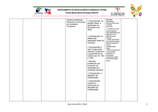 AGRUPAMENTO DE ESCOLAS BENTO CARQUEJA (151658)
       Escola Básica Bento Carqueja (340418)



        resolver problemas,                              tabuadas
                                  • Compreender, na      aprendidas
        raciocinar e comunicar
                                  divisão inteira, o     anteriormente para
        em contextos                                     o estudo
                                  significado do
        numéricos.                                       de outras.
                                  quociente e do
                                                         • Começar por usar
                                  resto;
                                                         representações
                                                         mais detalhadas dos
                                                         algoritmos. Por
                                  • Compreender os       exemplo, para
                                  efeitos das            calcular:
                                                         - 34x25 representar
                                  operações sobre os     os produtos parciais
                                  números;               antes do algoritmo
                                                         na sua
                                                         representação
                                  • Compreender e
                                                         usual;
                                  usar a regra para      - 596:35 representar
                                  calcular o produto e   os quocientes
                                  o quociente de um      parciais e as
                                                         subtrações
                                  número por 10, 100
                                                         sucessivas, antes
                                  e 1000;                da representação
                                  • Resolver             usual.
                                  problemas que
                                  envolvam as
                                  operações em
                                  contextos diversos.
                                  • Compreender, o
                                  algoritmo da
                                  multiplicação
                                  • Compreender,
                                  construir e
                                  memorizar as
                                  tabuadas da
                                  multiplicação




         Ano Letivo 2011 / 2012                                                 5
 