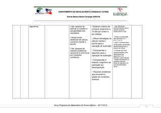 AGRUPAMENTO DE ESCOLAS BENTO CARQUEJA (151658)

                          Escola Básica Bento Carqueja (340418)




algoritmos                    • Ser capazes de         • Realizar a leitura de     - usar diferentes
                                                                                   representações para o
                              estimar e e avaliar a    números superiores a        mesmo produto:
                              razoabilidade dos        10 000 por ordem e          4x25=2x50=1x100;
                              resultados;
                                                       por classes.
                                                                                   . Propor a construção
                              • Desenvolver
                                                       • Utilizar estratégias de   das tabuadas do 7,
                              destrezas de cálculo                                 8, 9, 11 e 12.
                              numérico mental e        cálculo mental e
                                                                                   • Usar o conhecimento
                              escrito;                 escrito para a
                                                                                   de tabuadas aprendidas
                                                       operação de subtração       anteriormente para o
                              • Ser capazes de                                     estudo de outras.
                              resolver problemas,      • Compreender o             • Começar por usar
                              raciocinar e comunicar   algoritmo para a            representações mais
                                                                                   detalhadas dos
                              em contextos             operação de subtração       algoritmos. Por
                              numéricos.                                           exemplo, para calcular:
                                                       • Compreender e             - 34x25 representar os
                                                                                   produtos parciais
                                                       realizar o algoritmo da     antes do algoritmo na
                                                       subtração por               sua representação
                                                                                   usual.
                                                       decomposição.

                                                       • Resolver problemas
                                                       que envolvam a
                                                       adição em contextos
                                                       diversos.




             Novo Programa de Matemática do Ensino Básico – 2011/2012
                                                                                                             17
 