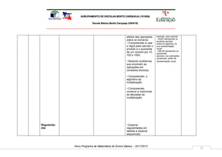 AGRUPAMENTO DE ESCOLAS BENTO CARQUEJA (151658)

                           Escola Básica Bento Carqueja (340418)




                                                      efeitos das operações     exemplo, para calcular:
                                                                                - 34x25 representar os
                                                      sobre os números;         produtos parciais
                                                      • Compreender e usar      antes do algoritmo na
                                                      a regra para calcular o   sua representação
                                                      produto e o quociente     usual;
                                                                                - 596:35 representar os
                                                      de um número por 10,
                                                                                quocientes
                                                      100 e 1000;               parciais e as subtrações
                                                                                sucessivas, antes da
                                                      • Resolver problemas      representação usual.
                                                      que envolvam as
                                                      operações em
                                                      contextos diversos.

                                                      • Compreender, o
                                                      algoritmo da
                                                      multiplicação

                                                      • Compreender,
                                                      construir e memorizar
                                                      as tabuadas da
                                                      multiplicação




Regularida-                                           • Explorar
des                                                   regularidades em
                                                      tabelas e explorar
                                                      sequencias;



              Novo Programa de Matemática do Ensino Básico – 2011/2012
                                                                                                           21
 