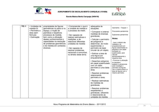 AGRUPAMENTO DE ESCOLAS BENTO CARQUEJA (151658)

                                                    Escola Básica Bento Carqueja (340418)




TIC-1   • Unidades de   propriedades de figuras       • Compreender o que é     adequados às
                                                                                                         Geometria – Tangran 1
        medida SI       geométricas no plano e no     a unidade de medida e     situações;
        • Perímetro e   espaço, a noção de            o processo de medir;                               Procurando pentaminós
                                                                                • Comparar e ordenar
        área (sem       grandeza e respetivos
                                                                                medidas de diversas
        fórmula)        processos de medida,          • Ser capazes de                                   Explorando pentaminós
                                                                                grandezas;
        • Estimação     bem como a utilização         realizar estimativas e
                                                                                                         Notas:
                        destes conhecimentos e        medições, e de            • Calcular o perímetro
                        capacidades na resolução      relacionar diferentes     de polígonos e           . Usar o método das
                        de problemas geométricos      unidades de medida;       determinar, de modo      metades e do
                        e de medida em contextos                                experimental, o          enquadramento em
                        diversos.                     • Ser capazes de          perímetro da base        figuras desenhadas no
                                                                                                         geoplano e em papel
                                                      resolver problemas,       circular de um objeto;   ponteado ou
                                                      raciocinar e comunicar,                            quadriculado, para
                                                                                • Estimar a área de
                                                      no âmbito deste tema.                              calcular
                                                                                uma figura por           aproximadamente a
                                                                                enquadramento;           respetiva área.
                                                                                                         • Promover a utilização
                                                                                • Desenhar polígonos
                                                                                                         do geoplano,
                                                                                em papel quadriculado    tangram e pentaminós
                                                                                com um dado              para investigar o
                                                                                perímetro e uma dada     perímetro de figuras
                                                                                área;                    com a mesma área e a
                                                                                                         área de figuras com o
                                                                                • Resolver problemas     mesmo perímetro.
                                                                                relacionando
                                                                                perímetro e área;
                                                                                • Realizar estimativas
                                                                                de medidas de
                                                                                grandezas;
                                                                                • Resolver problemas
                                                                                respeitantes a
                                                                                grandezas, utilizando
                                                                                e relacionando as
                                                                                unidades de medida


                                   Novo Programa de Matemática do Ensino Básico – 2011/2012
                                                                                                                                   24
 
