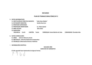 REFUERZO

                                          PLAN DE TRABAJO SIMULTÀNEO Nª 3
5. DATOS INFORMATIVOS
   5.1 INSTITUCIÒN DE PRÀCTICA DOCENTE:      “Julio César Robles”
   5.2 ESTUDIANTE MAESTRA:                    Sandra Guerrero
   5.3 PROFESOR SUPERVISOR:
   5.4 PROFESAOR ORIENTADOR:                 Lic. Pedro Quelal
   5.5 AÑO LECTIVO:                          2011-2012
   5.6 UBICACIÒN:
       PROVINCIA: Carchi       CANTÒN:     Tulcán       PARROQUIA: Santa Martha de Cuba   COMUNIDAD: Chumbàn Alto

6. DATOS CURRICULARES
   6.1 ÀREA:   Entorno Natural y Social
   6.2 MÈTODO/S: Inductivo-Deductivo-Comparativo
   6.3 TÈCNICA/S: Observación Directa e Indirecta

7. INFORMACIÒN CIENTÌFICA
                                                           SEGUNDO AÑO
                                                      EJERCICIOS DE GARABATEO
   El niño aprende hacer bastoncitos de algunas formas.
 