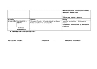 TRANSFERENCIA DEL NUEVO CONOCIMIENTO
                                                                                   - Reforzar el tema de clase

                                                                                   A.A
                                                                                   -Dibujar seres bióticos y abióticos
RECURSOS                      cuaderno                                             láminas
EVALUACIÒN   INDICADORES DE   -Menciona el nombre de los ejercicios de garabateo   -Identifica seres bióticos y abióticos en el
             LOGRO            -Realiza correctamente los bastoncitos               entorno
                                                                                   -Determina la importancia de los seres boticos
                                                                                   y abióticos
             TÈCNICA E
           INSTRUMENTO
  8. OBSERVACIONES Y RECOMENDACIONES




F.ESTUDIANTE MAESTRA                            F.SUPERVISOR                           F.PROFESOR ORIENTADOR
 