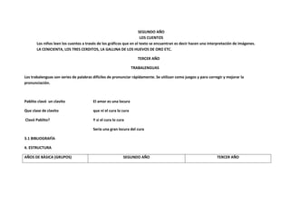 SEGUNDO AÑO
                                                                     LOS CUENTOS
       Los niños leen los cuentos a través de los gráficos que en el texto se encuentran es decir hacen una interpretación de imágenes.
       LA CENICIENTA, LOS TRES CERDITOS, LA GALLINA DE LOS HUEVOS DE ORO ETC.

                                                                   TERCER AÑO

                                                                 TRABALENGUAS

Los trabalenguas son series de palabras difíciles de pronunciar rápidamente. Se utilizan como juegos y para corregir y mejorar la
pronunciación.



Pablito clavó un clavito                El amor es una locura

Que clase de clavito                    que ni el cura lo cura

Clavó Pablito?                          Y si el cura lo cura

                                        Sería una gran locura del cura

3.1 BIBLIOGRAFÌA

4. ESTRUCTURA

AÑOS DE BÀSICA (GRUPOS)                                    SEGUNDO AÑO                                           TERCER AÑO
 