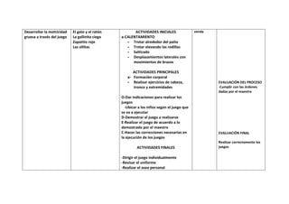 Desarrollar la motricidad   El gato y el ratón          ACTIVIDADES INICIALES               venda
gruesa a través del juego   La gallinita ciega   a-CALENTAMIENTO
                            Zapatito rojo           - Trotar alrededor del patio
                            Las ollitas             - Trotar elevando las rodillas
                                                    - Salticado
                                                    - Desplazamientos laterales con
                                                       movimientos de brazos

                                                       ACTIVIDADES PRINCIPALES
                                                    a- Formación corporal
                                                    - Realizar ejercicios de cabeza,                EVALUACIÓN DEL PROCESO
                                                       tronco y extremidades                        -Cumplir con las órdenes
                                                                                                    dadas por el maestro
                                                 O-Dar indicaciones para realizar los
                                                 juegos
                                                   -Ubicar a los niños según el juego que
                                                 se va a ejecutar
                                                 D-Demostrar el juego a realizarse
                                                 E-Realizar el juego de acuerdo a lo
                                                 demostrado por el maestro
                                                 C-Hacer las correcciones necesarias en             EVALUACIÓN FINAL
                                                 la ejecución de los juegos
                                                                                                    Realizar correctamente los
                                                          ACTIVIDADES FINALES                       juegos

                                                 -Dirigir el juego individualmente
                                                 -Revisar el uniforme
                                                 -Realizar el aseo personal
 