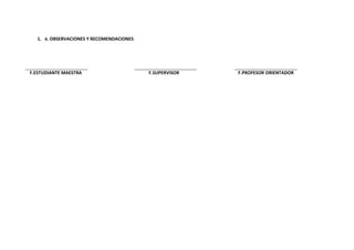 1. 6. OBSERVACIONES Y RECOMENDACIONES




F.ESTUDIANTE MAESTRA                      F.SUPERVISOR   F.PROFESOR ORIENTADOR
 
