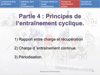 Partie 4 : Principes de 
l’entraînement cyclique. 
1) Rapport entre charge et récupération 
2) Charge d ’entraînement continue. 
3) Périodisation. 
P.Cossard CTN formation 17 
La démarche de la 
planification 
Définition de la 
charge 
d’Entraînement 
Principes relatifs à la 
charge 
d’Entraînement 
Principes de 
l’entraînement 
cyclique 
Exemples de 
planifications 
 
