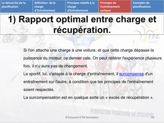 La démarche de la 
planification 
Définition de la 
charge 
d’Entraînement 
Principes relatifs à la 
charge 
d’Entraînement 
Principes de 
l’entraînement 
cyclique 
Exemples de 
planifications 
1) Rapport optimal entre charge et 
récupération. 
Si l'on attache une charge à une voiture, et que cette charge dépasse la 
puissance du moteur, ce dernier cale. On peut réitérer l'expérience plusieurs 
fois, il n’y aura pas de changement. 
Le sportif, lui, s'adapte à la charge d'entraînement, il surcompense d'un 
entraînement sur l'autre, à condition que les principes de l'entraînement 
P.Cossard CTN formation 18 
soient respectés. 
La surcompensation est en quelque sorte un « excès de récupération ». 
 
