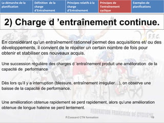 2) Charge d ’entraînement continue. 
En considérant qu’un entraînement rationnel permet des acquisitions et/ ou des 
développements, il convient de le répéter un certain nombre de fois pour 
obtenir et stabiliser ces nouveaux acquis. 
Une succession régulière des charges d ’entraînement produit une amélioration de la 
capacité de performance 
Dès lors qu’il y a interruption (blessure, entraînement irrégulier…), on observe une 
baisse de la capacité de performance. 
Une amélioration obtenue rapidement se perd rapidement, alors qu’une amélioration 
obtenue de longue haleine se perd lentement. 
P.Cossard CTN formation 19 
La démarche de la 
planification 
Définition de la 
charge 
d’Entraînement 
Principes relatifs à la 
charge 
d’Entraînement 
Principes de 
l’entraînement 
cyclique 
Exemples de 
planifications 
 