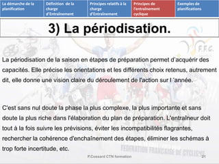 3) La périodisation. 
La périodisation de la saison en étapes de préparation permet d’acquérir des 
capacités. Elle précise les orientations et les différents choix retenus, autrement 
dit, elle donne une vision claire du déroulement de l'action sur l ’année. 
C'est sans nul doute la phase la plus complexe, la plus importante et sans 
doute la plus riche dans l'élaboration du plan de préparation. L'entraîneur doit 
tout à la fois suivre les prévisions, éviter les incompatibilités flagrantes, 
rechercher la cohérence d'enchaînement des étapes, éliminer les schémas à 
trop forte incertitude, etc. 
P.Cossard CTN formation 21 
La démarche de la 
planification 
Définition de la 
charge 
d’Entraînement 
Principes relatifs à la 
charge 
d’Entraînement 
Principes de 
l’entraînement 
cyclique 
Exemples de 
planifications 
 