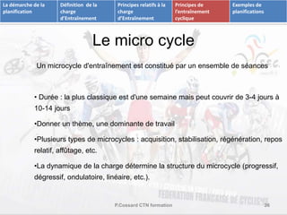 Le micro cycle 
Un microcycle d'entraînement est constitué par un ensemble de séances 
• Durée : la plus classique est d'une semaine mais peut couvrir de 3-4 jours à 
10-14 jours 
•Donner un thème, une dominante de travail 
•Plusieurs types de microcycles : acquisition, stabilisation, régénération, repos 
relatif, affûtage, etc. 
•La dynamique de la charge détermine la structure du microcycle (progressif, 
dégressif, ondulatoire, linéaire, etc.). 
P.Cossard CTN formation 26 
La démarche de la 
planification 
Définition de la 
charge 
d’Entraînement 
Principes relatifs à la 
charge 
d’Entraînement 
Principes de 
l’entraînement 
cyclique 
Exemples de 
planifications 
 