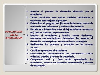 FINALIDADES  DE LA EVALUACIÓN Apreciar el proceso de desarrollo alcanzado por el estudiante Tomar decisiones para aplicar medidas pertinentes y oportunas para mejorar el proceso. Determinar el progreso del (la) estudiante como marco de referencia para reflexionar y optimizar los procesos.  Fortalecer la interacción entre el (la) estudiante y maestros (as) padres, madres y representantes.  Motivar al estudiante y familia, tomar decisiones, reorientar sus mediaciones; determinar los avances, el desarrollo  sociocognitivo, socioeconómico, axiológico… Realimentar los procesos y actuación de los actores sociales.  Certificar y promover al estudiante. Desarrollar las potencialidades del pensamiento crítico-reflexivo, creativo y valores de ciudadanía. Comprender qué y cómo están aprendiendo los estudiantes, cómo es su actuación, comunicación y sistema de motivación… 