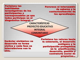 Fortalece las habilidades investigativas de los participantes y corresponsables ya que todos participan en el diagnóstico integral … Carácter sistémico: se desarrolla en forma cíclica y cada fase se interrelaciona con la otra. Favorece el intercambio de saberes y la contextualización de los aprendizajes. Fortalece los valores hacia la soberanía, el desarrollo endógeno y la participación protagónica en la  planificación, desarrollo, gestión y contraloría social de proyectos… CARACTERÍSTICAS  PROYECTO EDUCATIVO INTEGRAL COMUNITARIO 