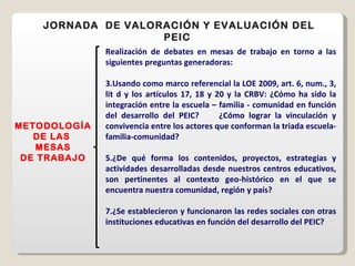 METODOLOGÍA DE LAS  MESAS DE TRABAJO JORNADA  DE VALORACIÓN Y EVALUACIÓN DEL PEIC  Realización de debates en mesas de trabajo en torno a las siguientes preguntas generadoras: Usando como marco referencial la LOE 2009, art. 6, num., 3, lit d y los artículos 17, 18 y 20 y la CRBV: ¿Cómo ha sido la integración entre la escuela – familia - comunidad en función del desarrollo del PEIC? ¿Cómo lograr la vinculación y convivencia entre los actores que conforman la triada escuela-familia-comunidad? ¿De qué forma los contenidos, proyectos, estrategias y actividades desarrolladas desde nuestros centros educativos, son pertinentes al contexto geo-histórico en el que se encuentra nuestra comunidad, región y país? ¿Se establecieron y funcionaron las redes sociales con otras instituciones educativas en función del desarrollo del PEIC? 