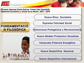 FUNDAMENTACIÓN FILOSÓFICA Proyecto Nacional Simón Bolívar. Primer Plan Socialista. Desarrollo Económico y Social de la Nación. 2007 - 2013 Nueva Ética  Socialista Suprema Felicidad Social Democracia Protagónica y Revolucionaria Nueva Geopolítica Internacional Venezuela Potencia Energética Nuevo Modelo Productivo Socialista Nueva Geopolítica  Nacional 