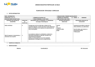 UNIDAD EDUCATIVA PARTICULAR LA SALLE
PLANIFICACION POR BLOQUE CURRICULAR
1. DATOS INFORMATIVOS
AREA: INFORMATICA GRADO/CURSO: PRIMERO BACHILLERATO
PARALELOS: A, B, C, D NÚMERO DE BLOQUE: 05 NÚMERO DE PERIODOS: 12 HORAS 6 SEMANAS
FECHA DE INICIO: 03-SEPT-2012 FECHA TERMINAL: 19-OCT-2012 AÑO LECTIVO: 2012- 2013
DESTREZAS CON CRITERIO DE
DESEMPEÑO
HORAS QUE
SE
PROYECTAN
PRECISIONES PARA LA ENSEÑANZA Y EL APRENDIZAJE
(Estrategias Metodológicas)
RECURSOS MATERIALES Y
DIDACTICOS
INDICADORES ESENCIALES DE
EVALUACION
Redes semánticas
Web 2.0 organizar el conocimiento e
interactuar con sus partes.
8
4
Investiga que son los las redes tipos, compara con las
semánticas llegando a concluir que tienen muchas diferencias,
define las semánticas como esquemas de representación de
red en forma gráfica
Los estudiantes validaran la confiabilidad y calidad de la
información presentada en cada sitio, con base en los
requerimientos de búsqueda .
Analiza si un sitio puede ser o no el mas apropiado
dependiendo la investigación de los requerimeintos
Internet
Pcs
Proyectos
Ayuda de la Web.
google
Cuestionario para definir los tipos de
redes semánticas y sus aplicaciones
Lista de cotejos, para conocer su
interpretación gráfica
Trabajo grupal
2. FUENTES DE CONSULTA:…………………………………………………………………………………………………………………………………………………………………………………………………………………………………………
3. OBSERVACIONES:………………………………………………………………………………………………………………………………………………………………………………………………………………………………………………………
Maestro Coordinador/a VB. Vicerrector
 
