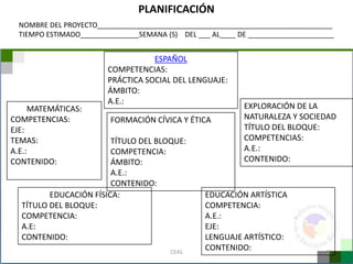 PLANIFICACIÓN
 NOMBRE DEL PROYECTO____________________________________________________________
 TIEMPO ESTIMADO_______________SEMANA (S) DEL ___ AL____ DE ______________________


                                  ESPAÑOL
                       COMPETENCIAS:
                       PRÁCTICA SOCIAL DEL LENGUAJE:
                       ÁMBITO:
                       A.E.:
     MATEMÁTICAS:                                         EXPLORACIÓN DE LA
COMPETENCIAS:           FORMACIÓN CÍVICA Y ÉTICA          NATURALEZA Y SOCIEDAD
EJE:                                                      TÍTULO DEL BLOQUE:
TEMAS:                  TÍTULO DEL BLOQUE:                COMPETENCIAS:
A.E.:                   COMPETENCIA:                      A.E.:
CONTENIDO:              ÁMBITO:                           CONTENIDO:
                        A.E.:
                        CONTENIDO:
         EDUCACIÓN FÍSICA:                      EDUCACIÓN ARTÍSTICA
  TÍTULO DEL BLOQUE:                            COMPETENCIA:
  COMPETENCIA:                                  A.E.:
  A.E:                                          EJE:
  CONTENIDO:                                    LENGUAJE ARTÍSTICO:
                                       CEAS
                                                CONTENIDO:                     11
 