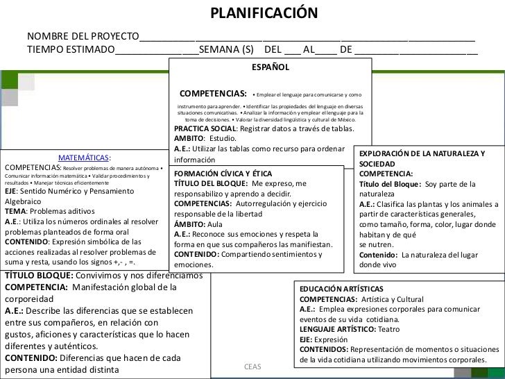 Planeacion Gratis De Primaria 2016 | planeacion de primaria 2015 2016 gratis lainitas tercer Planeacion Gratis De Primaria 2016 | planeacion de primaria 2015 2016 gratis lainitas tercer
