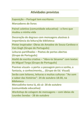 Atividades previstas
Exposição – Portugal tem escritores
Marcadores de livros
Painel coletivo (comunidade educativa) - o livro que
mudou a minha vida
Decoração de degraus com mensagens alusivas à
importância da leitura/da biblioteca
Pintor Inspirador- Obras de Amadeo de Sousa Cardoso e
Van Gogh (Grupo de Português)
Leituras partilhadas – Poetas de portas abertas
(Grupo de Português)
Ateliê de escrita criativa – “Abre-te Sésamo” com textos
de Miguel Torga (Grupo de Português)
Poemas visuais- a porta: a passagem para o sonho, a
fantasia, o conhecimento,… (Grupo de Ed. Visual)
Serão com leitores, leituras e muitas culturas- “Ao som
e sabor das histórias”- 24 de outubro-18:30, na
Biblioteca
Mercadinho toma lá, dá cá- 28 de outubro
(comunidade educativa)
Workshop de colagem de mensagens – com ideias de
Lourdes Sendas - 28 de outubro
 