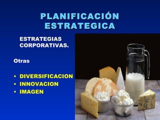 PLANIFICACIÓN ESTRATEGICA ESTRATEGIAS CORPORATIVAS. Otras DIVERSIFICACION INNOVACION IMAGEN 