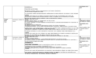 5

                                                                                                                                                              Actividades de la
                                        DESARROLLO                                                                                                            guía.
                                        Desarrollan guía de trabajo
                                        Desarrollan actividad usando los procedi mi e ntos que estimen convenientes.
                                        Se da a conocer el objetivo de la clase
                                        Los estudiantes podrá n comparar expresando nu m éricamente el dinero expresado con mon e das o bien, dibujando
                                        CIER R E
                                        Recu erde qu é significa que un nú mero sea mayor (o men or) que otro, al considerarlos co mo signos que
                                        Institucionalice la técnica para comparar cantidades usando los nú meros que las cuantifican, en el á mbito
                                        Mediante una actividad, aplican lo aprendido sobre la co mparació n de nú meros.
Viernes                                 Se envía tarea para la casa.                                                                                          35
          Co m parar dos nú m eros de   INICIO:
10-06                                   Se revisa tarea en grupos. y se aclaran dudas con todo el curso.                                                      Observación directa
          Conteo.                       Se da a conocer el objetivo de la clase                                                                               del trabajo en clases
2 hrs                                   Se platean actividades en la que enfrentan la situació n nueva de comparar cuantitativamente dos colecciones de       y
                                        DE SARR O LL O :                                                                                                      Actividades de la
                                        Se trabaja en gu ía de aprendizajes                                                                                   guía
                                        Desarrollan actividades usando los procedi mi entos propios que estimen convenientes.
                                        Desarrollan actividades en que podrá n comparar dibujando las mon e das correspon di entes a los montos dados
                                                                                                                                                              Piden la palabra y dan
                                        nu m éricamente y luego parear mon e das o grupos de ellas. Tambi é n podrían argumentar bas á ndos e en que $ 100
                                        Concluya con el curso que todo nú mero de tres cifras es mayor                                                        su opinión frente al
                                        Co m paran dos cantidades de dinero cuyos montos tienen distintas cifras en la posici ó n de las centenas. Esto les
                                                                                                                                                              curso.
                                        Desarrollan actividades en la que co mparan dos colecciones cuyos cardinales tienen cifras diferentes en la
                                        CIER R E:
                                        Concluya con el curso que de dos nú meros que tienen cifras diferentes en el lugar de la centena, es mayor el que
                                        Recu erde que todo nú mero de tres cifras es mayor que uno de dos cifras.
                                        Desarrollan actividad, aplicando lo aprendido sobre la co mparació n de nú meros de tres cifras.
Lunes                                   Se envía tarea para la casa                                                                                           36
          Co m parar dos nú m eros de   INICIO
13-06                                   Se revisa la tarea en grupos.                                                                                         Observación directa
2 hrs
          tres cifras, con mayor        La profesora plantea actividades y los desarrollan individualmente y las leen en voz alta.                            del trabajo en clases
                                        Se plantea actividades en la que enfrentan la situació n nueva de comparar cuantitativamente dos colecciones, y       y
                                        Se da a conocer el objetivo de la clase.                                                                              Actividades de la
                                        DESARROLLO:                                                                                                           guía

                                        Desarrollan actividades usando los procedi mi entos propios que estimen convenientes.                                 Piden la palabra y dan
                                         Desarrollan en dond e se plantean la co mparació n de dos                                                            su opinión frente al
                                        colecciones cuyos cardinales tienen igual d í gito en la posici ó n de las centenas.                                  curso.
                                         Desarrollan Actividad, en que los montos de dinero tienen d í gitos iguales en el lugar de la centena.
                                        CIERRE:
                                        Concluya con el curso qu é procedi mi entos son adecuado s para comparar dos nú meros que tienen d í gitos iguales
                                        en el lugar de la centena. Destacar el de comparar los dí gitos de la decena y los dí gitos de la posici ó n de las
                                        Concluya con el curso có mo comparar dos nú meros menores que 500.
                                        Se propone la realización de una actividad, aplicando lo aprendido.
                                                                                                                                                                                       5
 