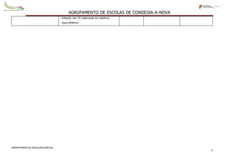 AGRUPAMENTO DE ESCOLAS DE CONDEIXA-A-NOVA
DEPARTAMENTO DE EDUCAÇÃO ESPECIAL
6
- Utilização das TIC (elaboração de trabalhos).
- Jogos didáticos.
 