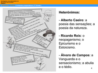 |  Português – 12º ano  | Conteúdos programáticos | 2º Período | Dina Baptista | www.sebentadigital.com EB 2,3/S de Vale de Cambra 2009\2010 Heterónimos: -  Alberto Caeiro : a poesia das sensações; a poesia da natureza. -  Ricardo Reis : o neopaganismo; o Epicurismo e o Estoicismo.  -  Álvaro de Campos : a Vanguarda e o sensacionismo; a abulia e o tédio. 