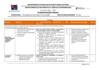 AGRUPAMENTO DE ESCOLAS DE SANTA MARIA DA FEIRA
DEPARTAMENTO DE MATEMÁTICA E CIÊNCIAS EXPERIMENTAIS
Ano Letivo 2021 - 2022
PLANIFICAÇÃO ANUAL
DISCIPLINA: Tecnologias da Informação e Comunicação ANO DE ESCOLARIDADE: 8º Ano
Página 2 de 7
1ºsemestre
DOMÍNIOS CONTEÚDOS AE: CONHECIMENTOS, CAPACIDADES E
ATITUDES
ACPA AÇÕES ESTRATÉGIAS /ATIVIDADES TEMPOS
Apresentação/ acolhimento / considerações sobre: Medidas e procedimentos a adotar em sala de aula devido à pandemia;
Conteúdos programáticos, estratégias, materiais.
1
Segurança,
Responsabilidade
e respeito em
ambientes
digitais
 Direitos de Autor relacionados com a
publicação de conteúdos,
 Critérios de validação da informação
publicada online
 Acessibilidade
Adotar uma atitude crítica, refletida e responsável no
uso de tecnologias, ambientes e serviços digitais:
● Adotar práticas seguras de utilização das aplicações
digitais e na navegação na Internet;
● Conhecer e utilizar critérios de validação da
informação publicada online;
● Conhecer e utilizar as normas (relacionadas com
direitos de autor, com propriedade intelectual e
com licenciamento) relativas aos recursos e aos
conteúdos que mobiliza nos seus trabalhos,
combatendo o plágio;
● Conhecer e utilizar as recomendações relativas à
acessibilidade, no âmbito da criação e da publicação
de conteúdos digitais, mesmo que de forma
elementar;
● Conhecer comportamentos que visam a proteção
da privacidade; adotar comportamentos seguros na
utilização de aplicações digitais.
A
B
D
E
F
I
 Desenvolver desafios, problemas ou
projetos que articulem e/ou
integrem os diferentes domínios.
 Promover atividades que impliquem
por parte dos alunos da assunção de
responsabilidades adequadas à
aplicação de normas de
acessibilidade e privacidade dos
dados nos conteúdos digitais a
produzir.
2
Investigar e
Pesquisar
 Método de pesquisa e investigação:
o Utilização do navegador web
o Pesquisa de informação
o Modelos de pesquisa
Planificar estratégias de investigação e de pesquisa a
realizar online:
● Formular questões que permitam orientar a recolha
de dados ou informações pertinentes;
● Definir palavras-chave para localizar informação,
A
B
D
E
F
I
 Propor atividades/desafios de
trabalho articulado com conteúdos
de outras áreas disciplinares e/ou
transversais;
 Promover a identificação de
2
 