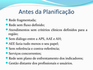 Antes da Planificação
Rede fragmentada;
Rede sem fluxo definido;
Atendimentos sem critérios clínicos definidos para a
região;
Sem diálogo entre a APS, AAE e AH;
AEE fazia tudo menos o seu papel;
Sem referência e contra-referência;
Serviços concorrentes;
Rede sem plano de enfrentamento dos indicadores;
Gestão distante dos profissionais e usuários.
 