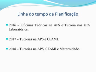 2016 – Oficinas Teóricas na APS e Tutoria nas UBS
Laboratórios.
2017 – Tutorias na APS e CEAMI.
2018 – Tutorias na APS, CEAMI e Maternidade.
Linha do tempo da Planificação
 