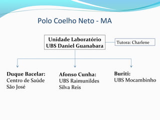 Polo Coelho Neto - MA
Unidade Laboratório
UBS Daniel Guanabara
Tutora: Charlene
Duque Bacelar:
Centro de Saúde
São José
Afonso Cunha:
UBS Raimunildes
Silva Reis
Buriti:
UBS Mocambinho
 