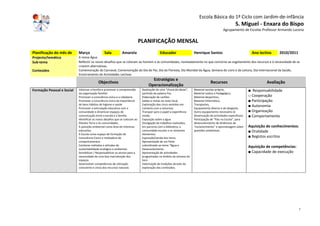 Escola Básica do 1º Ciclo com Jardim‐de‐infância 
                                                                                                                                                         S. Miguel ‐ Enxara do Bispo 
                                                                                                                                               Agrupamento de Escolas Professor Armando Lucena 


                                                                            PLANIFICAÇÃO MENSAL 
Planificação do mês de       Março               Sala           Amarela                      Educador                   Henrique Santos                              Ano lectivo    2010/2011 
Projecto/temática            A nossa Água 
Sub‐tema                     Reflectir os novos desafios que se colocam ao homem e às comunidades, nomeadamente no que concerne ao esgotamento dos recursos e à necessidade de se 
                             criarem alternativas. 
Conteúdos                    Comemoração do Carnaval, Comemoração do Dia do Pai, Dia da Floresta, Dia Mundial da Água, Semana do Livro e da Leitura, Dia Internacional da Saúde, 
                             Encerramento de Actividades Lectivas 
                                                                                      Estratégias e 
                                            Objectivos                                                                               Recursos                                 Avaliação 
                                                                                    Operacionalização 
Formação Pessoal e Social    Valorizar a família e promover a compreensão       Realização de uma “chuva de ideias”,    Material escolar próprio,                   ■  Responsabilidade 
                             da organização familiar                            partindo da palavra Pai;                Material Lúdico e Pedagógico, 
                             Promover a consciência cívica e a cidadania        Elaboração de cartões                   Material desportivo,                        □ Cooperação 
                             Promover a consciência cívica da importância       Saídas e visitas ao meio local,         Material Informático,                       ■ Participação 
                             de bons hábitos de higiene e saúde                 Exploração dos cinco sentidos em        Transportes, 
                                                                                                                                                                    ■ Autonomia 
                             Promover a articulação educativa com a             contacto com a natureza;                Equipamento diverso e de desgaste, 
                             comunidade e dinamizar espaços de                  Transpor para o papel a experiência     Outro equipamento necessário (à             ■ Organização 
                             comunicação entre a escola e a família.            vivida;                                 dinamização de actividades específicas).    ■ Comportamento 
                             Identificar os novos desafios que se colocam ao    Exposição sobre a água                  Participação de “Pais na Escola”, para 
                             Planeta Terra e às comunidades.                    Divulgação de trabalhos realizados,     desenvolvimento de dinâmicas de 
                                                                                                                                                                     
                             A poluição ambiental como área de interesse        em parceria com a biblioteca, a         “esclarecimento” e aprendizagem sobre       Aquisição de conhecimentos: 
                             educativo.                                         comunidade escolar e os restantes       questões ambientais.                        ■ Oralidade 
                             A Escola como espaço de formação de                elementos. 
                             Consciência Cívica e mediadora de                  Exposição/venda dos livros.                                                         ■ Registos escritos 
                             comportamentos                                     Apresentação de um filme                                                             
                             Conhecer métodos e atitudes de                     subordinado ao tema “Água e 
                                                                                                                                                                    Aquisição de competências: 
                             sustentabilidade ecológica e ambiental.            Desenvolvimento 
                             Sensibilizar / Responsabilizar os alunos para a    Apresentação de actividades                                                         ■ Capacidade de execução 
                             necessidade de uma boa manutenção dos              programadas no âmbito da semana do 
                             espaços.                                           livro 
                             Desenvolver competências de utilização             Valorização de tradições através da 
                             consciente e cívica dos recursos naturais          exploração dos conteúdos; 
                              




                                                                                                                                                                                               1
 