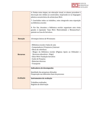 6. Findas estas etapas, em educação visual, os alunos procedem à
decoração dos sólidos já construídos, inspirando-se na linguagem
plástica característica do artista Joan Miró.
7. Concluídos todos os trabalhos, estes integrarão uma exposição
na biblioteca escolar.
8. Por fim, docentes e biblioteca escolar organizam uma visita
guiada à exposição “Joan Miró: Materialidade e Metamorfose”,
patente na Casa de Serralves.
Duração 10 tempos letivos de 90 minutos
Recursos
- Biblioteca escolar | Salas de aula
- Computadores | Projetores | Internet
- Obras de referência
- Blogue da biblioteca escolar (Páginas Apoio ao Utilizador e
Recursos educativos - Diigo)
- Sítios Web: Fundação Serralves
- Guião de Pesquisa
- Materiais diversos
- Transporte
Avaliação
Indicadores de desempenho
Qualidade das pesquisas efetuadas
Cooperação nas diferentes fases do processo
Instrumentos de avaliação
Trabalhos realizados
Registos de observação
 