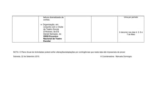 leitura dramatizada de                                                                        Uma por período
                                  contos.

                                 Organização, em
                                  conjunto com o Clube
                                  de Teatro Escola
                                  D’Actores, da ES                                                                        A decorrer nos dias 4, 5, 6 e
                                  Daniel Sampaio, do                                                                               7 de Maio
                                  XXXII Encontro
                                  Nacional de Teatro
                                  Escolar




NOTA: O Plano Anual de Actividades poderá sofrer alterações/adaptações por contingências que nesta data são impossíveis de prever.

Sobreda, 22 de Setembro 2010.                                                                       A Coordenadora: Manuela Domingos
 