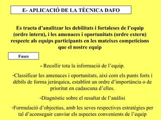 E- APLICACIÓ DE LA TÈCNICA DAFO


  Es tracta d’analitzar les debilitats i fortaleses de l’equip
 (ordre intern), i les amenaces i oportunitats (ordre extern)
respecte als equips participants en les mateixes competicions
                       que el nostre equip
   Fases

             - Recollir tota la informació de l’equip.
-Classificar les amenaces i oportunitats, així com els punts forts i
dèbils de forma jeràrquica, establint un ordre d’importància o de
                  prioritat en cadascuna d’elles.
             -Diagnòstic sobre el resultat de l’anàlisi
-Formulació d’objectius, amb les seves respectives estratègies per
   tal d’aconseguir canviar els aspectes convenients de l’equip
 