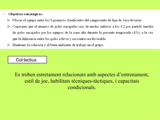Col·lectius


Es troben estretament relacionats amb aspectes d’entrenament,
     estil de joc, habilitats tècniques-tàctiques, i capacitats
                            condicionals.
 