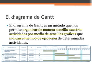 El diagrama de Gantt
• El diagrama de Gantt es un método que nos
permite organizar de manera sencilla nuestras
actividades por medio de sencillas graficas que
indican el tiempo de ejecución de determinadas
actividades.

 