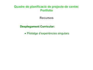 Quadre de planificació de projecte de centre: Portfolio Recursos 