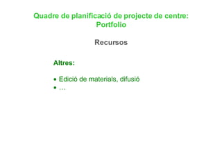 Quadre de planificació de projecte de centre: Portfolio Recursos 
