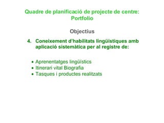Quadre de planificació de projecte de centre: Portfolio Objectius 